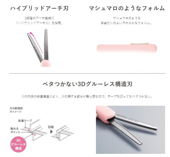 コクヨ 携帯ハサミ＜サクサポシェ＞(グルーレス刃) ハサ-P320 携帯 ハサミ 【キャップのいらないスライド機構】