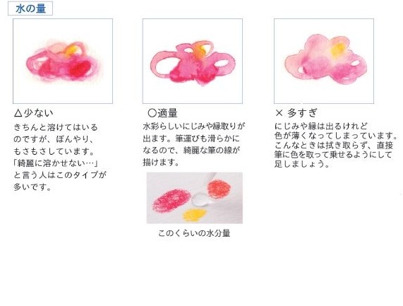 【大人の塗り絵・コロリアージュに】ステッドラー　水彩色鉛筆　カラト　アクェレル60色セット　125M60