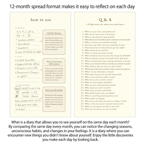 1年の変化が楽しめる日記ミドリ日記 見開き12ヵ月連用 扉 グリーン12899-006日記 見開き12ヵ月連用記録帳としても楽しめます