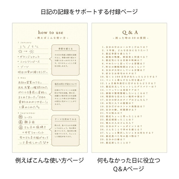 1年の変化が楽しめる日記ミドリ日記 見開き12ヵ月連用 扉 ブルー12900-006日記 見開き12ヵ月連用記録帳としても楽しめます