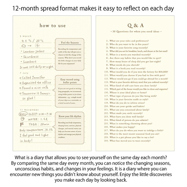 1年の変化が楽しめる日記ミドリ日記 見開き12ヵ月連用 扉 ブルー12900-006日記 見開き12ヵ月連用記録帳としても楽しめます