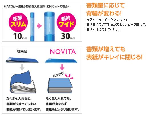 コクヨ クリアホルダーブック ノビータ 6ポケット ﾌ-N5710-6 書類の量に応じて背幅が変わる！