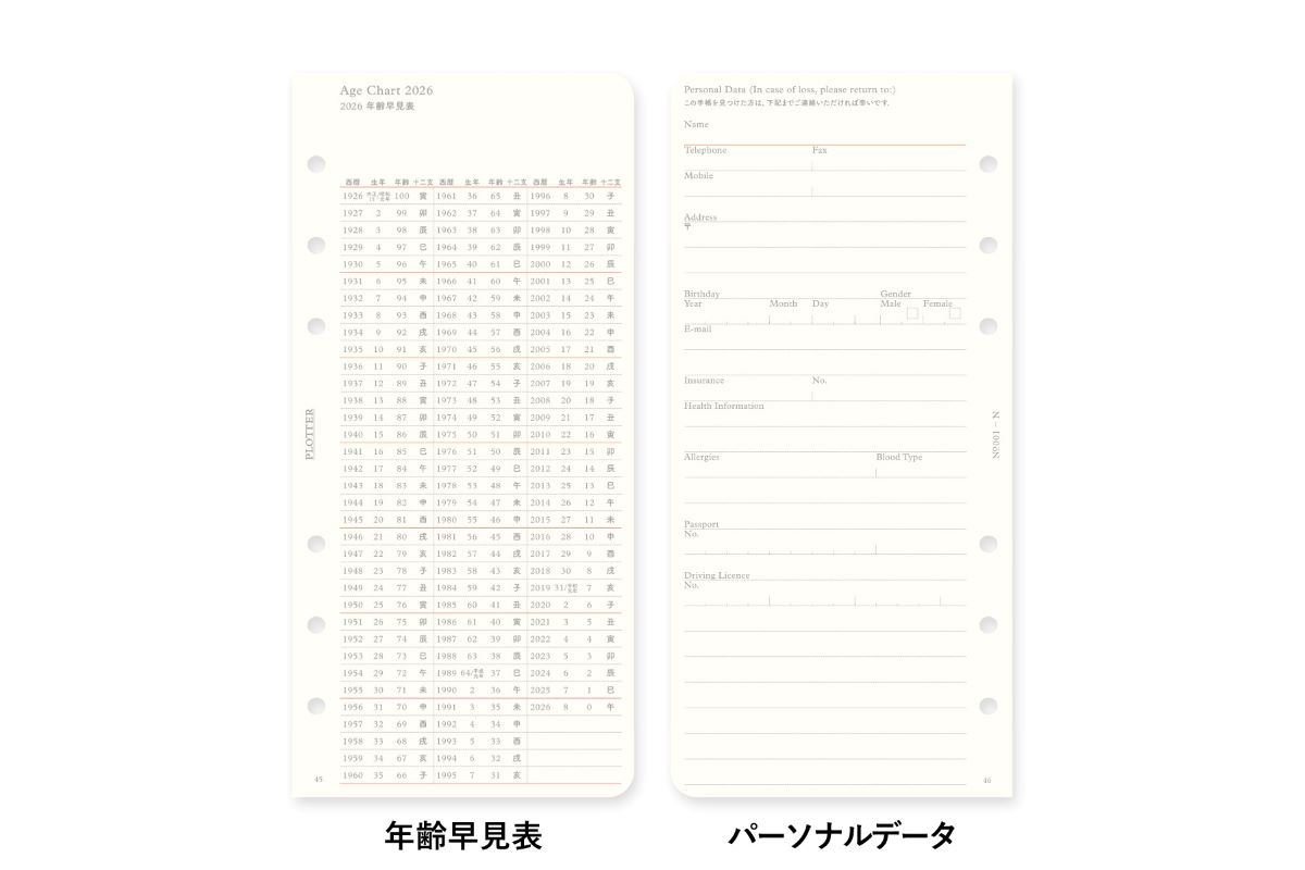 【2026年度版リフィル】 PLOTTER プロッター 001 リフィル2026年版月間ブロック ナローサイズ 77718170 777-18170 2026年度版 システム手帳 リフィル 【数量限定】
