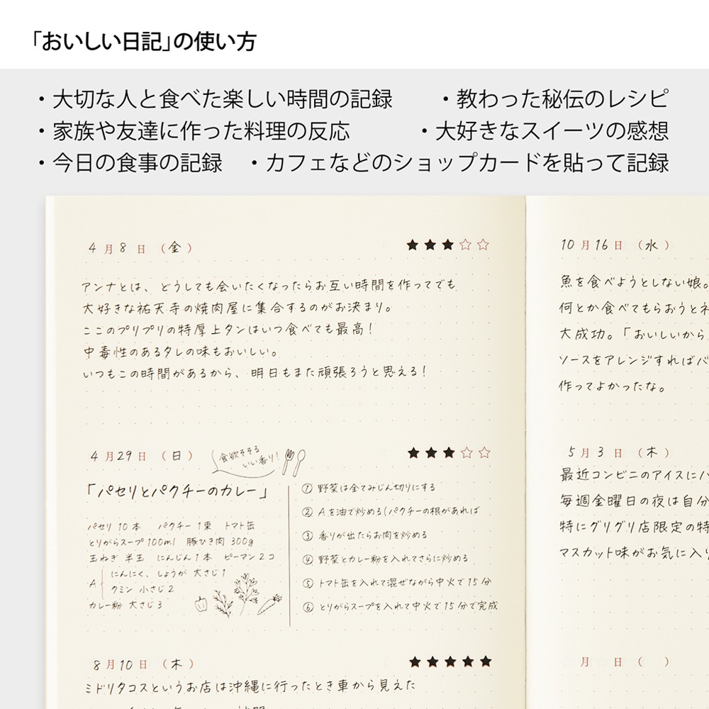 デザインフィルミドリ　日記 おいしい