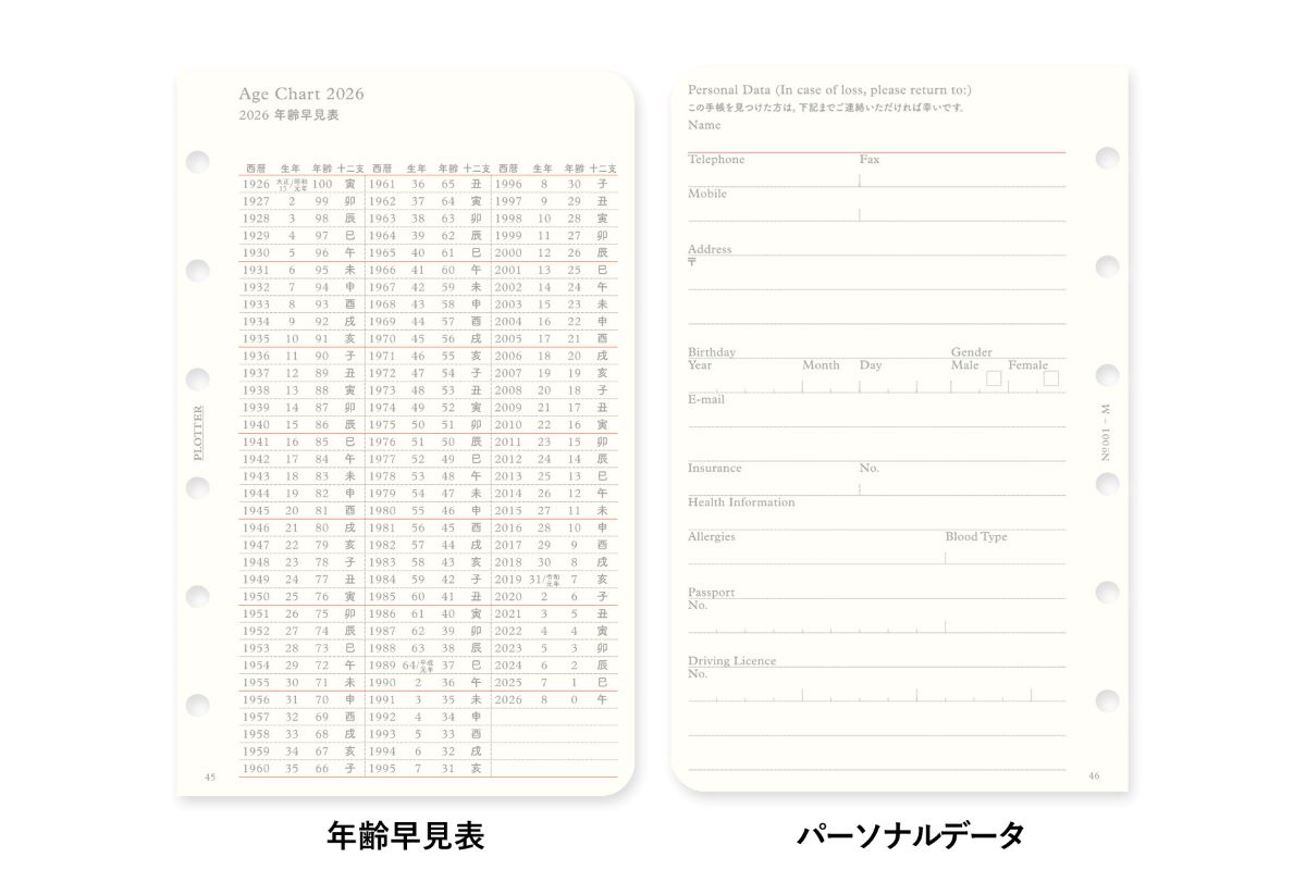 【2026年度版リフィル】 PLOTTER プロッター 001 リフィル2026年版月間ブロック ミニサイズ 77718171 777-18171 2026年度版 システム手帳 リフィル 【数量限定】