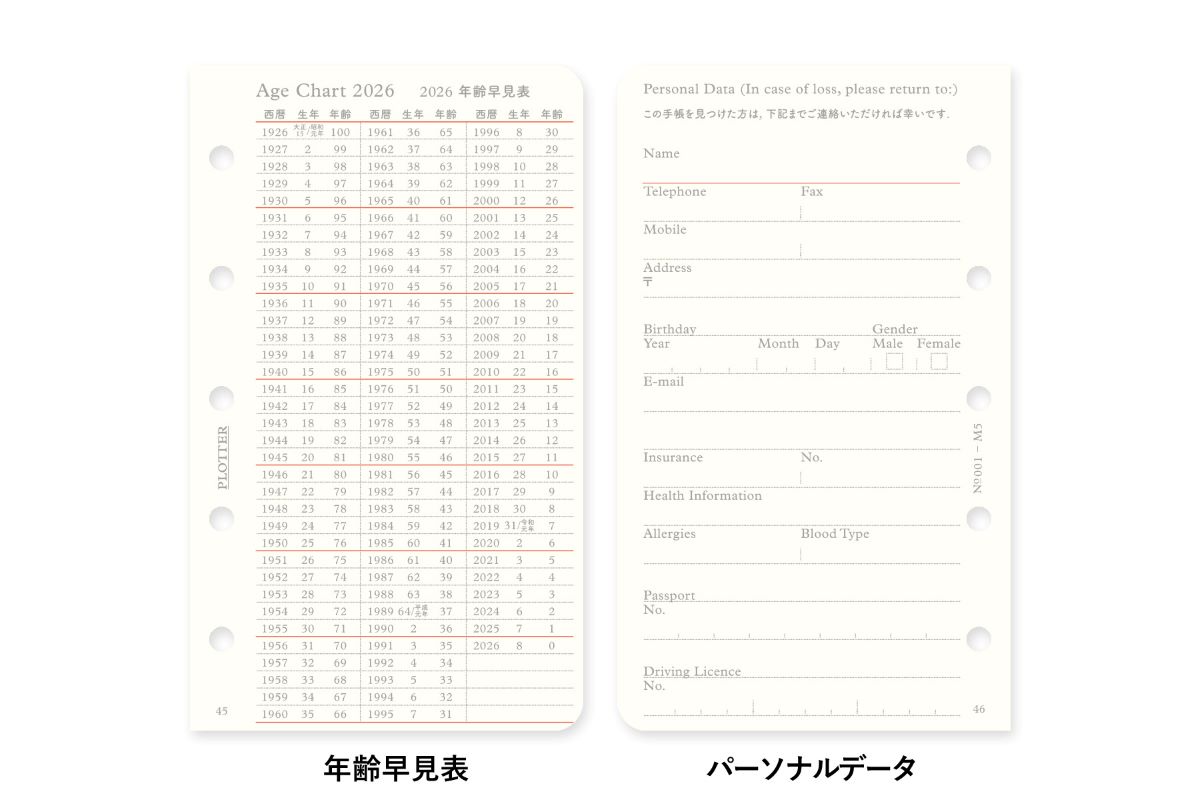 【2026年度版リフィル】 PLOTTER プロッター 001 リフィル 2026年版 月間ブロック ミニ5サイズ 777-18172 2026年度版 システム手帳 リフィル 【数量限定】