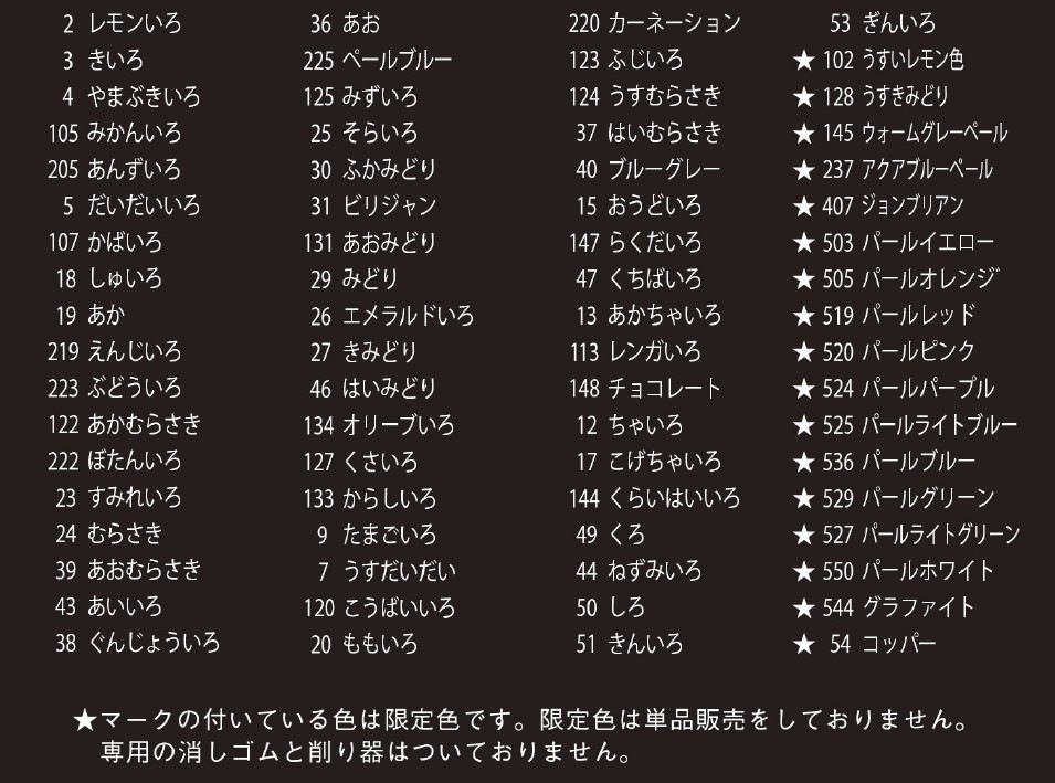 【数量限定特価】サクラクレパス　クーピーペンシル キューブボックス72色 ホワイト　FY72BOX-WH　限定生産品