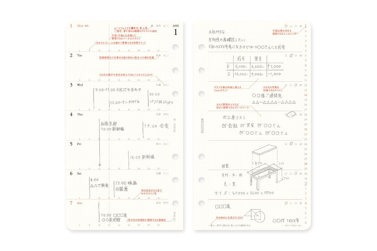 【2026年度版リフィル】 PLOTTER プロッター 002 リフィル 2026年版 週間レフト式 バイブルサイズ 77718174 777-18174 2026年度版 システム手帳 リフィル 【数量限定】