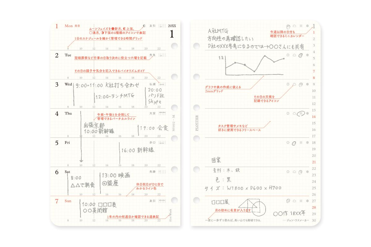 【2026年度版リフィル】 PLOTTER プロッター 002 リフィル 2026年版 週間レフト式 ミニサイズ 77718176 777-18176 2026年度版 システム手帳 リフィル 【数量限定】
