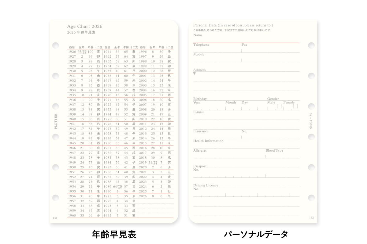 【2026年度版リフィル】 PLOTTER プロッター 002 リフィル 2026年版 週間レフト式 ミニサイズ 77718176 777-18176 2026年度版 システム手帳 リフィル 【数量限定】