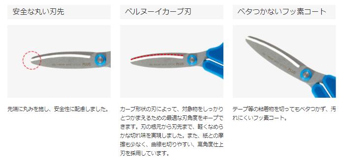 プラス　はさみ　フィットカットカーブジュニア　初めてのはさみはコレで決まり