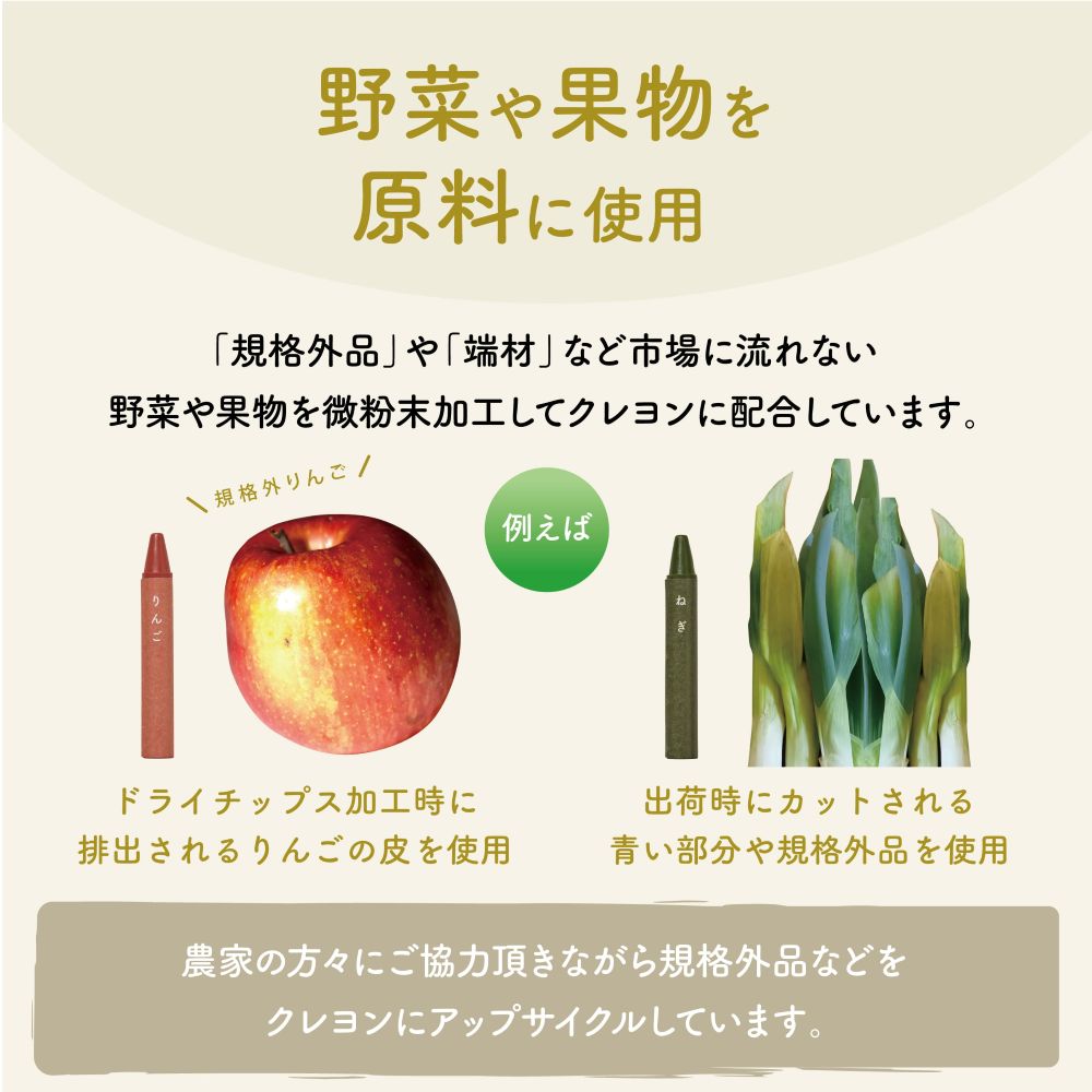 お子様に安心】 mizuiro おやさいクレヨン 5 COLORS ST-VEGI007 お