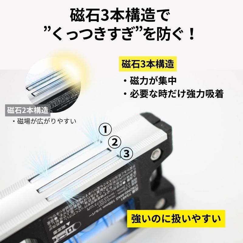 シンワ ストロングマグ100 仮設工レベル 強力マグネット170N 単管吸着