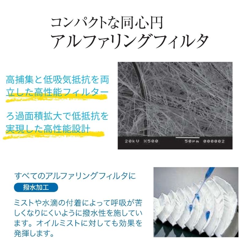 興研 アルファリングフィルタ RD-6型｜職人さん応援団 蕨上田公式通販