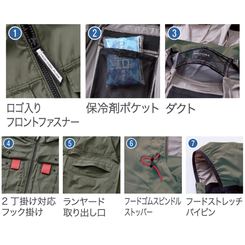 HOOH 空調服 快適ウェア サイドファン長袖フードジャケット V1212 熱中