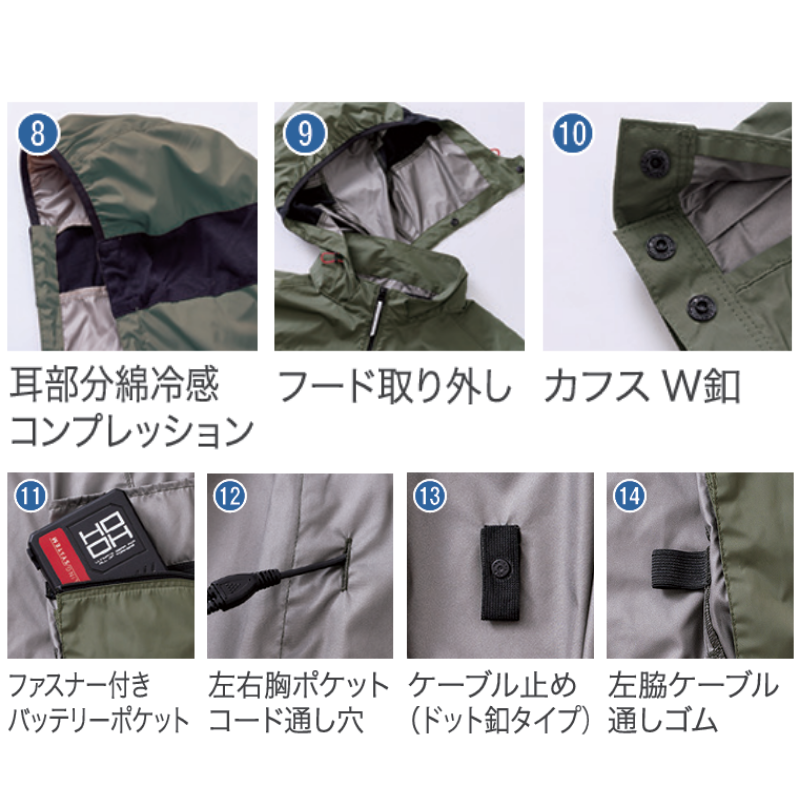 HOOH 空調服 快適ウェア サイドファン長袖フードジャケット V1212 熱中