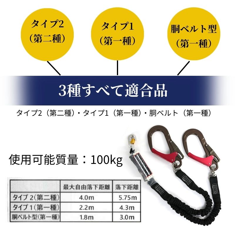 蕨上田オリジナル蛇腹式Wランヤード 軽量 フックアルミ合金製 回転式 1