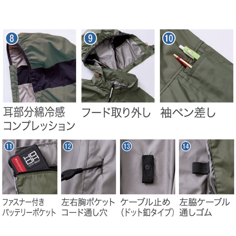 HOOH 空調服 快適ウェア サイドファン半袖フードジャケット V1217 熱中