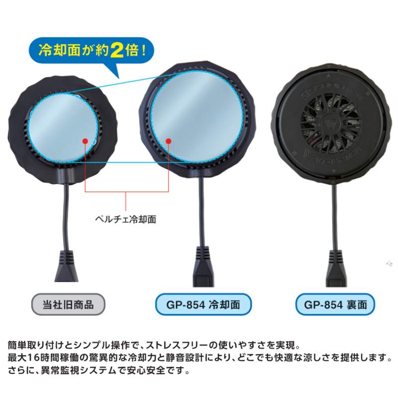 ボルトアイス ペルチェ クーラーユニット GP-854