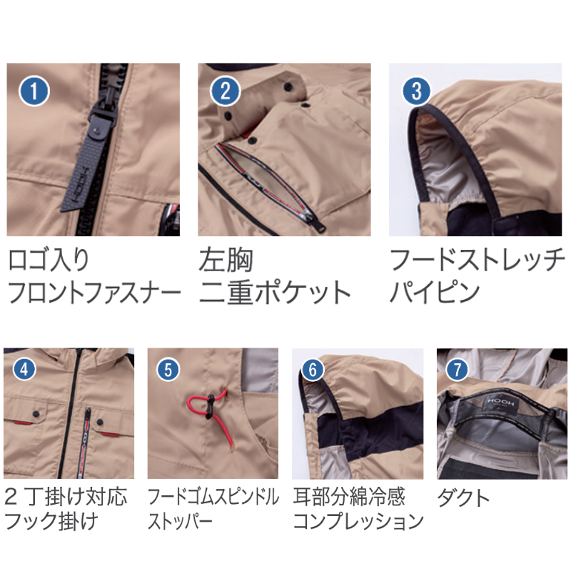 期間限定2セット強力22V空調ウェア対応 ウェアラブルファン＆大容量バ HOOH 空調服 快適ウェア ミドルファン長袖フードジャケット V1122 熱中