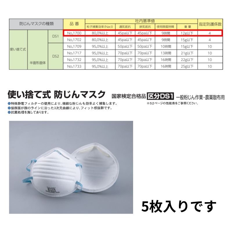 TOYO SAFETY No.1700 使い捨て式防じんマスク DS1 5枚入｜国家検定合格品