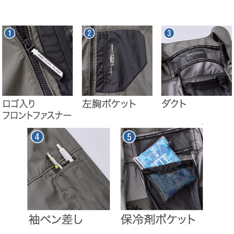 HOOH 空調服 快適ウェア サイドファン半袖ジャケット V1107 熱中症対策
