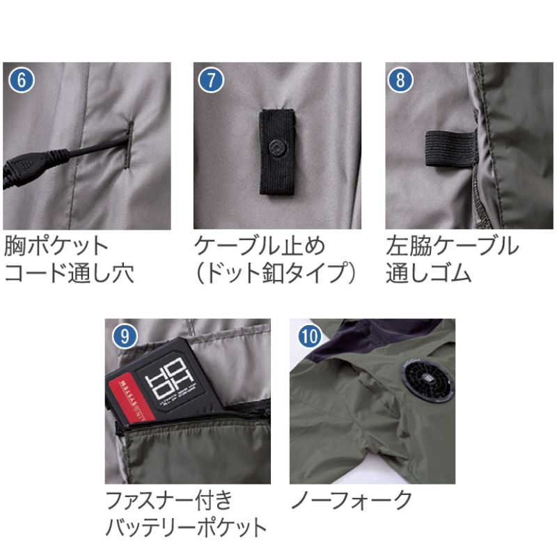 HOOH 空調服 快適ウェア サイドファン半袖ジャケット V1107 熱中症対策