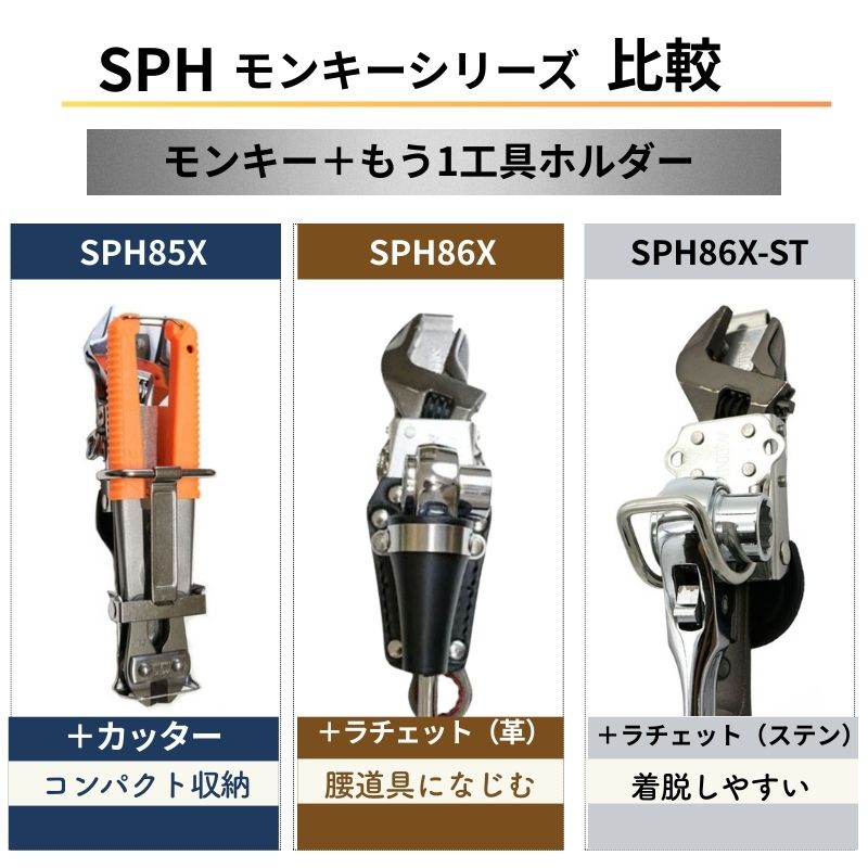 MIKI SPH85X モンキー差し ミゼットカッター差し 工具差し オール