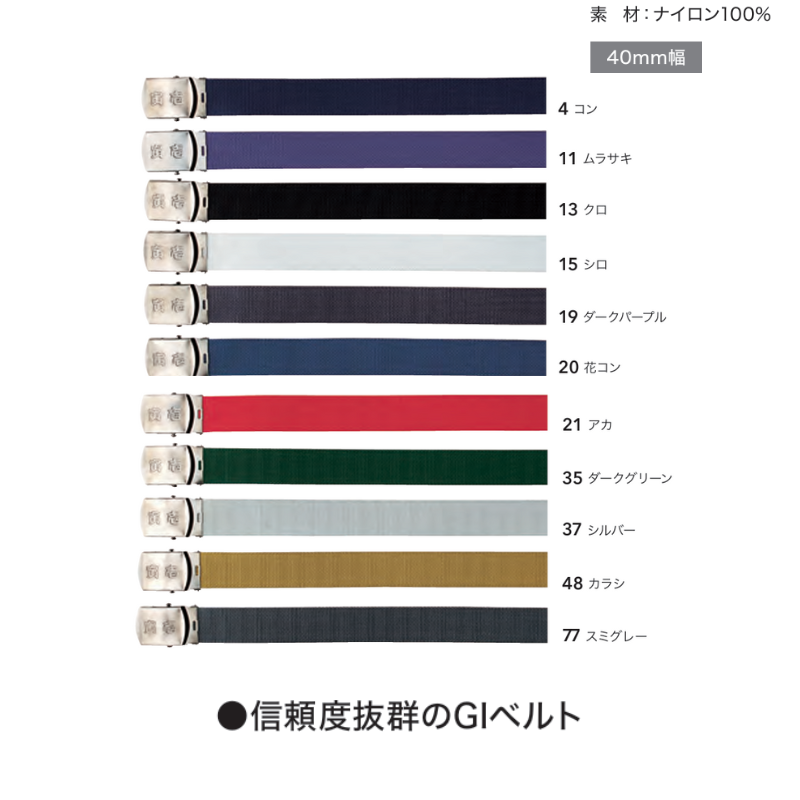寅壱 5型ベルト 0935-934