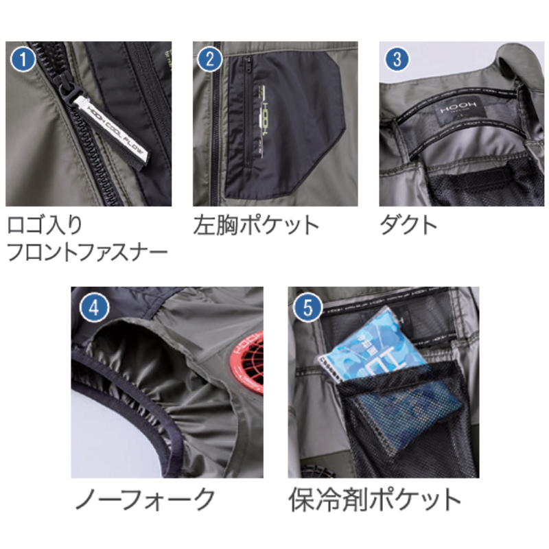 HOOH 空調服 快適ウェア ミドルファンベスト V1109 熱中症対策 空調