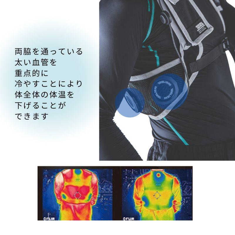 寅壱 ペルチェ クールベストセット 0215-000 冷却ベスト