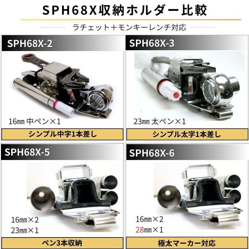 MIKI SPH68X② ラチェット差し モンキー差し 16㎜マーカー×1 3点収納