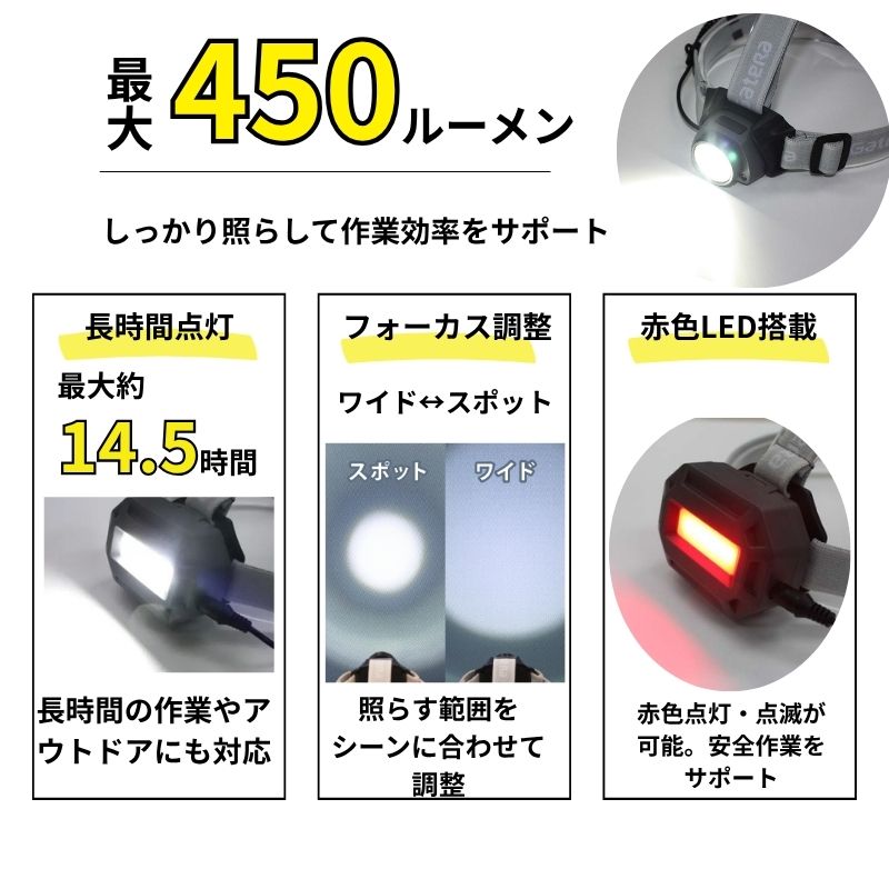 コンテック Gatera マルチヘッドライト 3in1｜最大450lm・ヘッドライト