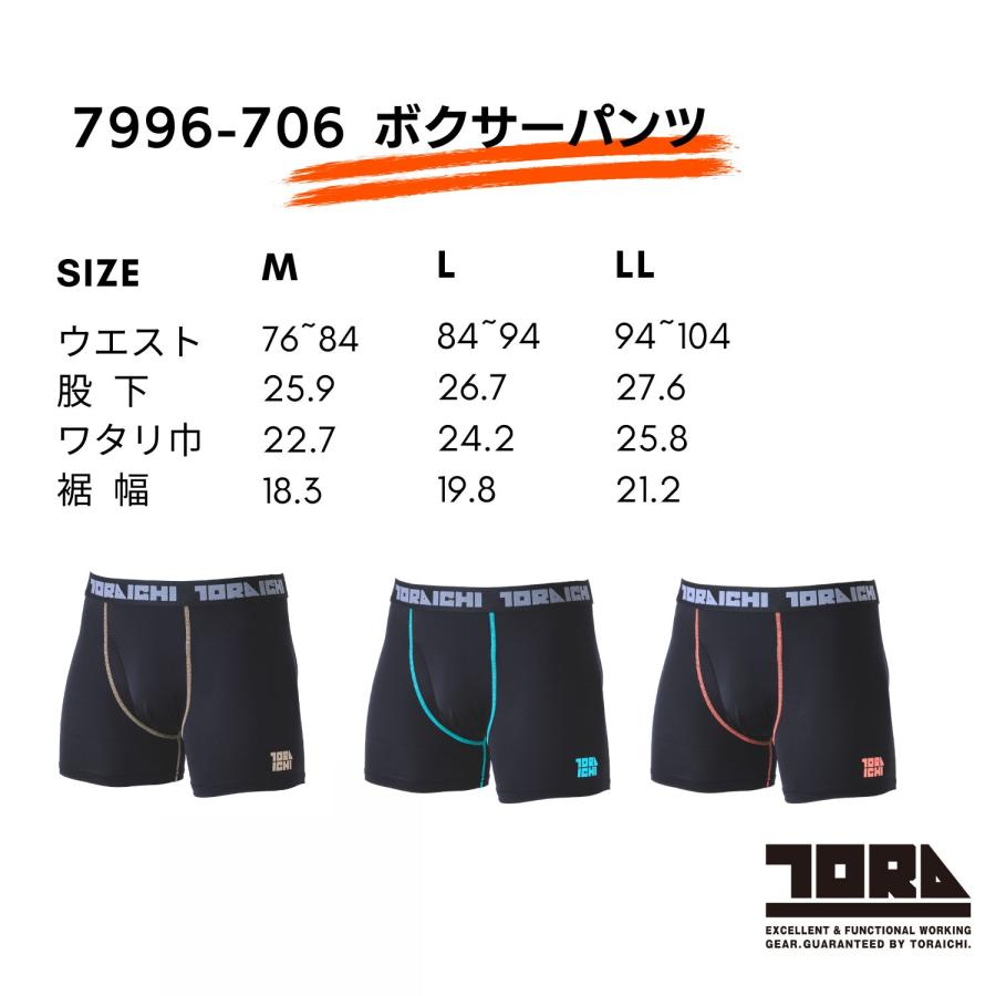 寅壱 アイスシルキー ボクサーパンツ 7996-706