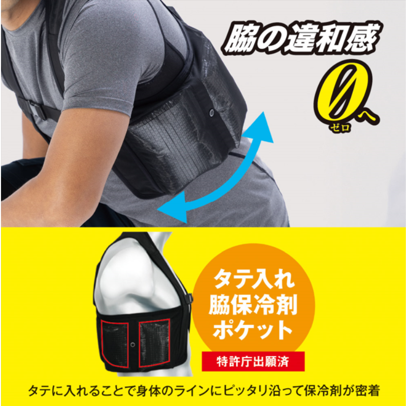 CO-COS アイスベスト&アイスパック3個セット GI-409
