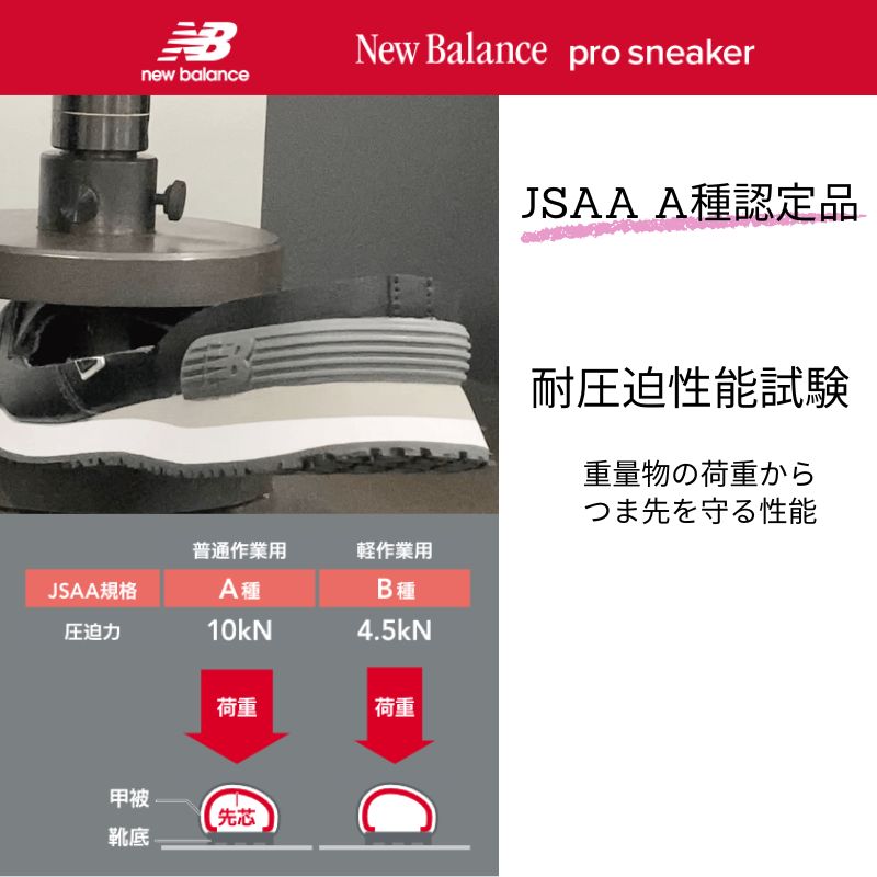 ニューバランス HB-114 安全靴 BOA搭載 WHT×NVY JSAA A種の軽量プロ