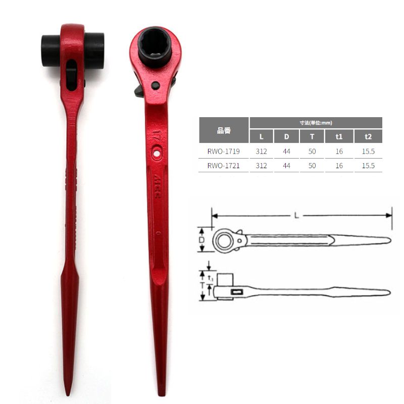 MCC RWO-1721 両口ラチェットレンチO型（限定カラー・赤） | 工具