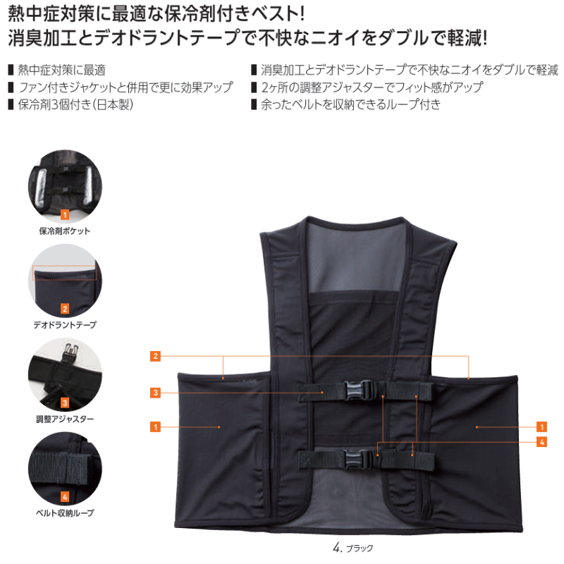 SOWA アイスベスト 保冷剤付き 80056 熱中症対策 桑和 メンズ レディース