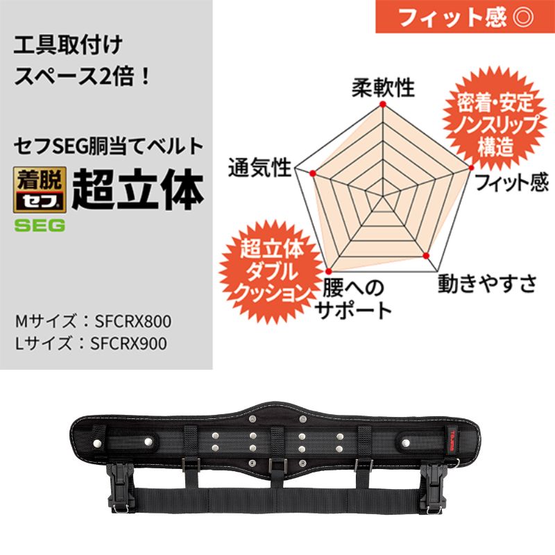 セフSEG胴当てベルト 超立体