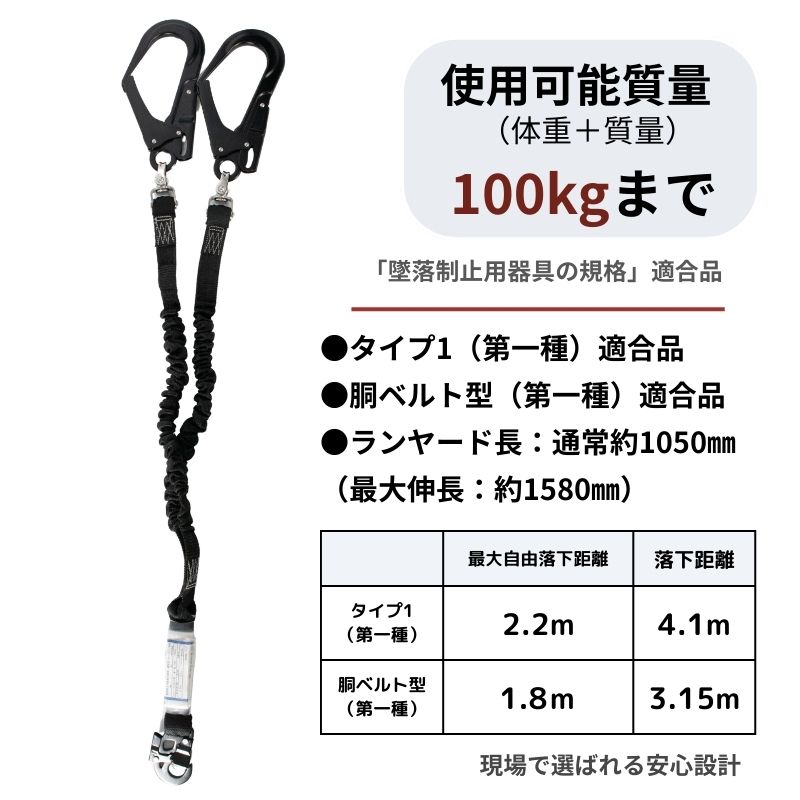 椿モデル蕨上田オリジナルフルハーネスと1種ランヤードのセット販売