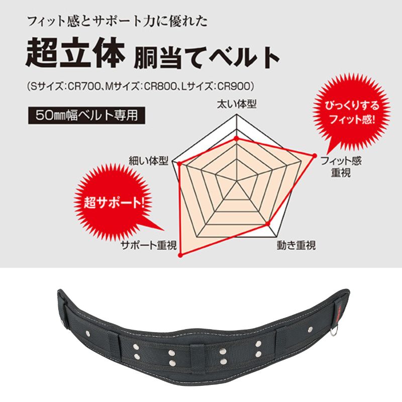 胴当てベルト 超立体