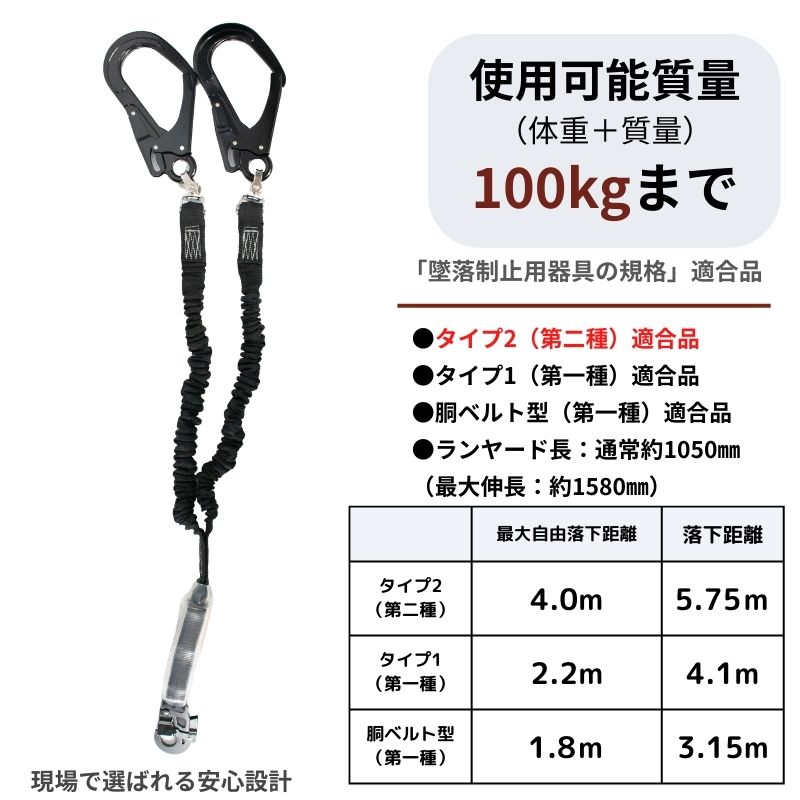 椿モデル蕨上田オリジナルフルハーネスと3種適合ランヤードのセット