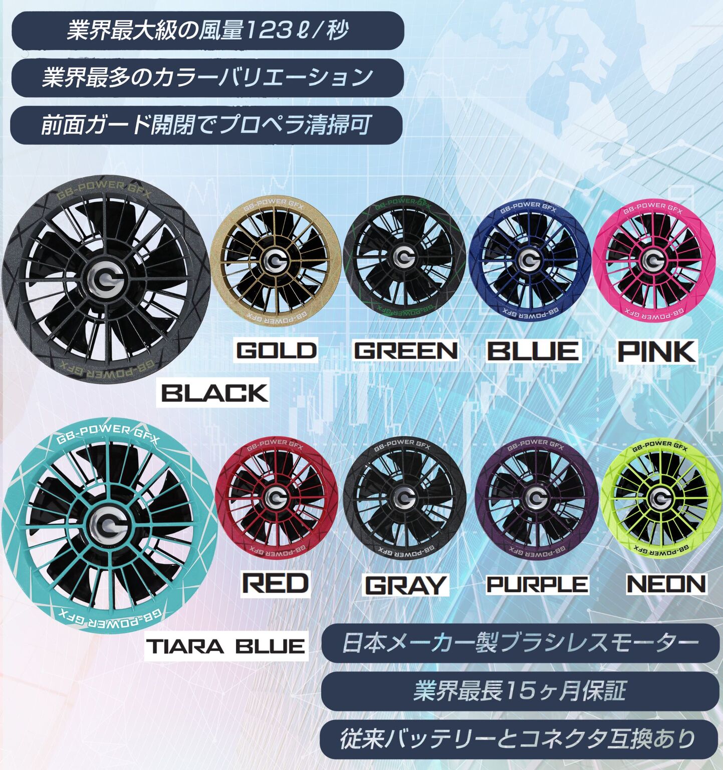 4月末以降発送】長信ジャパン 2026年 バッテリーファンセット 30V GB