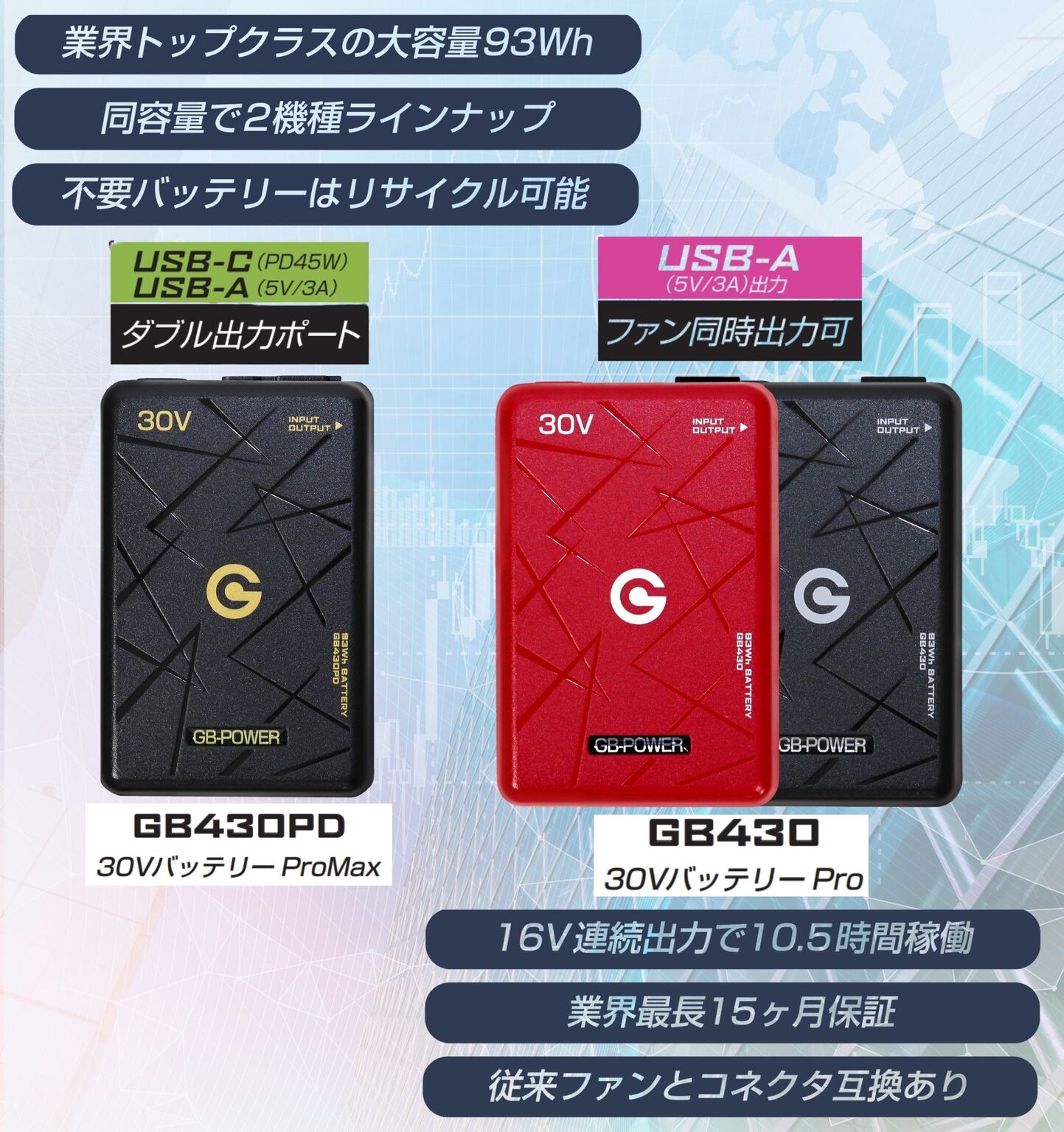4月末以降発送】長信ジャパン 2026年 バッテリーファンセット 30V GB