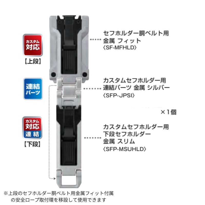 タジマ カスタムセフベースキット【ツインホルダーセット】｜職人さん