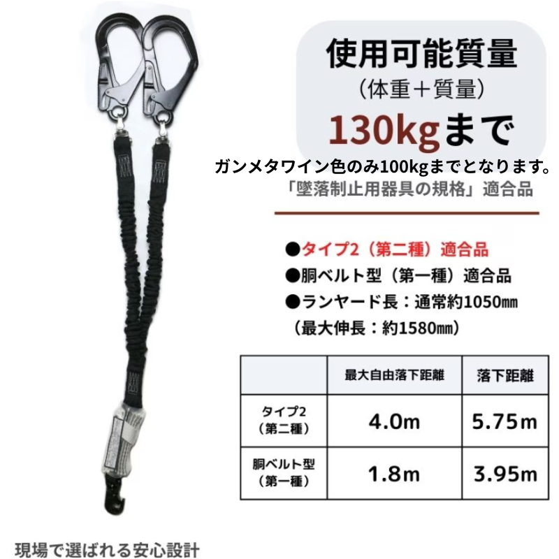 カピバラ　plce風ハーネス 椿モデル監修に基づいた蕨上田オリジナル紺碧のフルハーネスとより戻し
