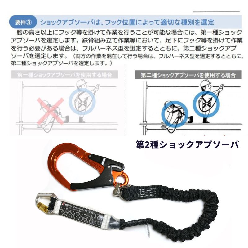 椿モデル監修蕨上田オリジナルの紺碧フルハーネスとアルミ合金で軽量の