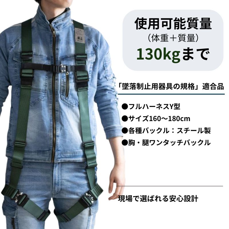 オリーブグリーン ハーネス式装備 HARVEST LABEL ミリタリードッグハーネス(中型犬用)/オリーブ