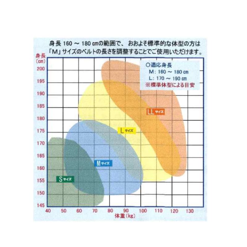 青緑ジャイアントBレア縛り高レート構築 絶版スリーブ　調整パーツ付き ゼット（ZETT）（キッズ）少年軟式用グラブ 捕手用 ZEROONESTAGE