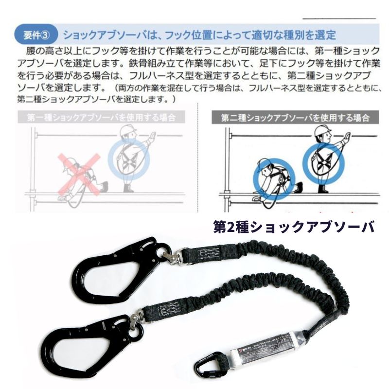 村上　田島フルハーネス、カラビナ付き 新規格】【墜落制止用器具】 タジマ ハーネスGS蛇腹 ダブルL2セット